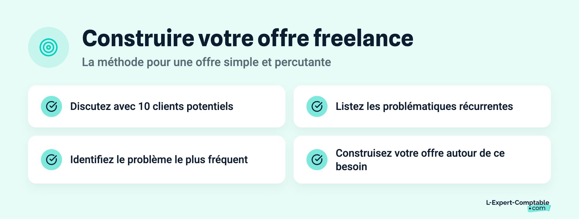 Construire votre offre freelance